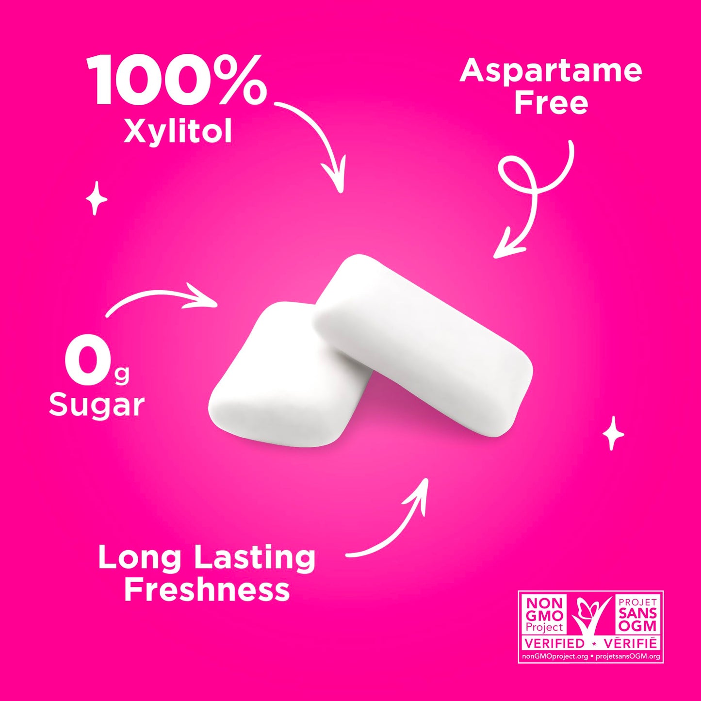 PUR Gum Variety Pack | Sugar-Free Chewing Gum Sweetened with 100% Xylitol | 8 Flavors, 55 Pieces Per Pack