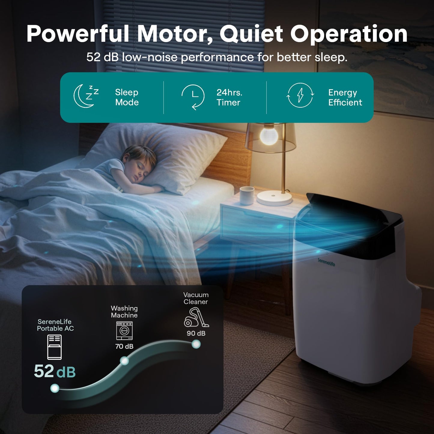 SereneLife Portable Electric Air Conditioner Unit-900W 8000 BTU Power Plug-in AC Cold Indoor Room Conditioning System with Cooler, Dehumidifier, Fan, Exhaust Hose, Window Seal, Wheels, Remote (SLPAC8) - Available at All In One Marketplace Canada