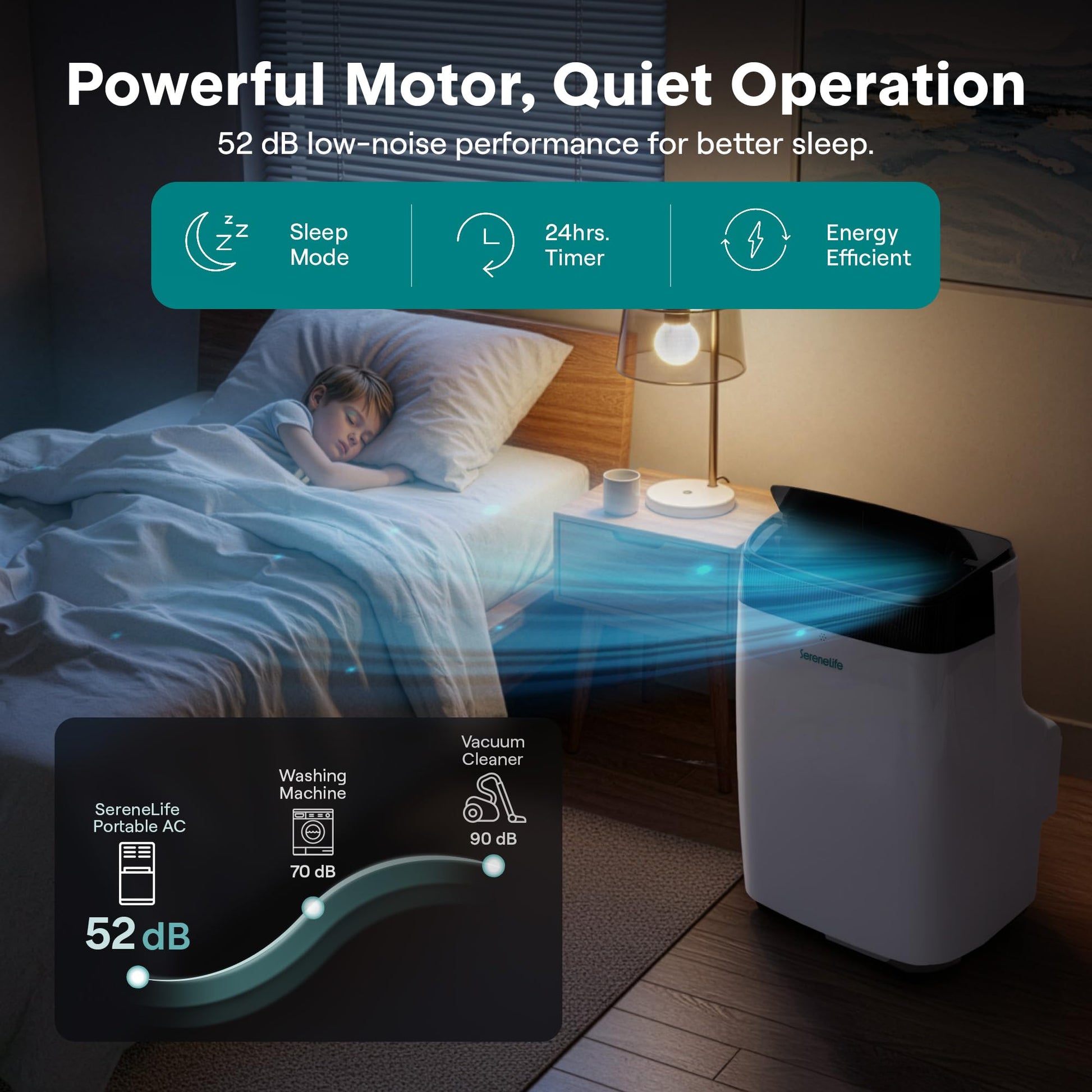 SereneLife Portable Electric Air Conditioner Unit-900W 8000 BTU Power Plug-in AC Cold Indoor Room Conditioning System with Cooler, Dehumidifier, Fan, Exhaust Hose, Window Seal, Wheels, Remote (SLPAC8) - Available at All In One Marketplace Canada