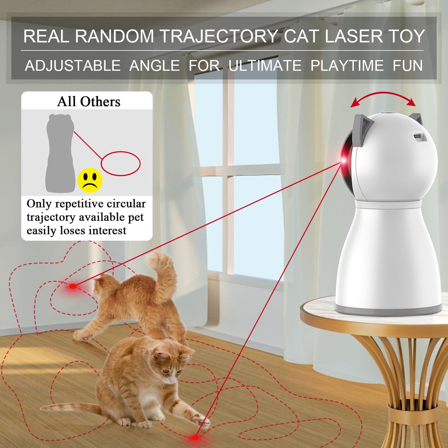 YVE LIFE Cat Toys,The 4th Generation Real Random Trajectory,Motion Activated Rechargeable Automatic Cat Laser Toy,Interactive Cat Toys for Indoor Cats/Kittens/Dogs - Available at All In One Marketplace Canada