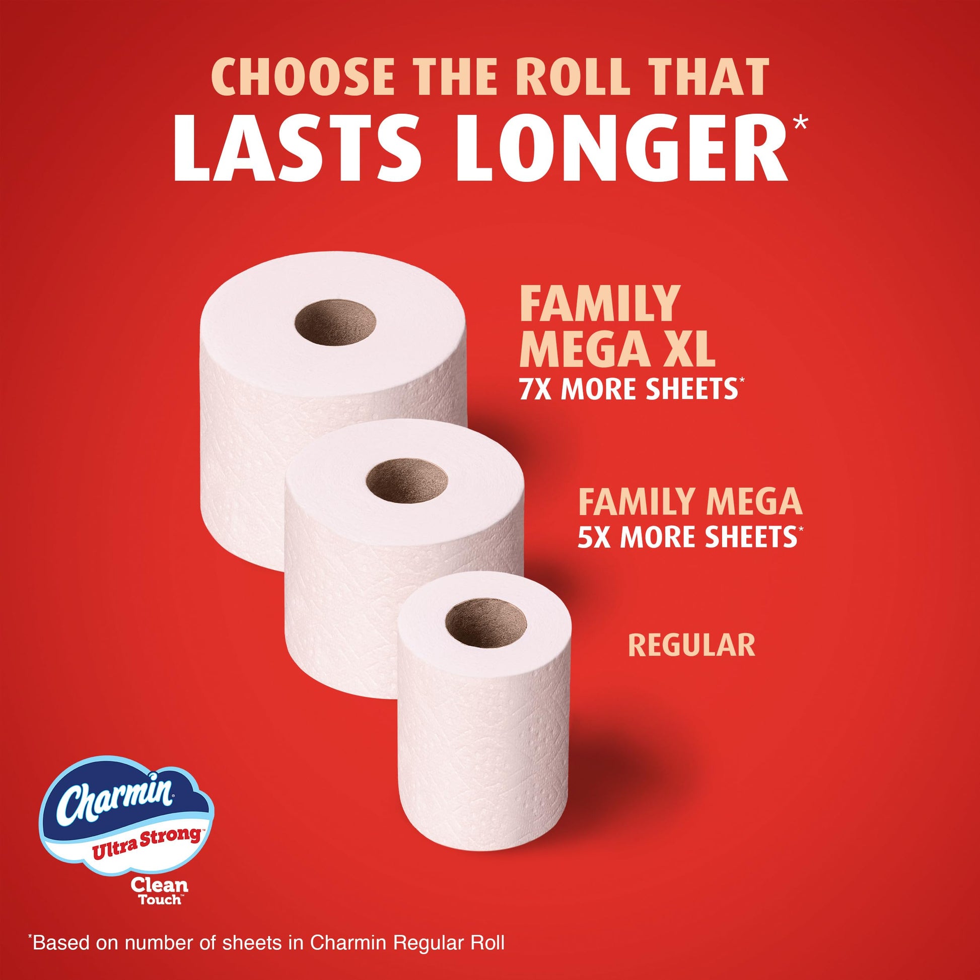 Charmin Toilet Paper Ultra Strong Clean Touch, 12 Family Mega XL Rolls = 84 Regular Rolls