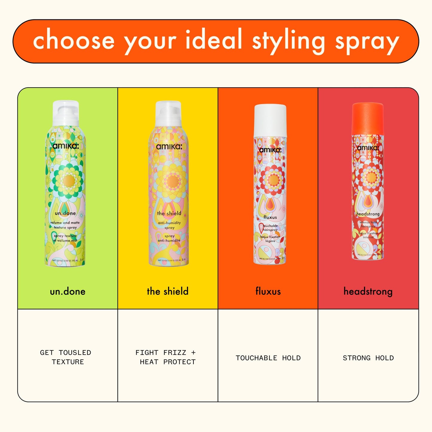 amika the shield anti-humidity spray, 2.5oz - Available at All In One Marketplace Canada