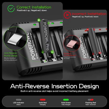 POWEROWL 8 Bay AA AAA Battery Charger for Ni-MH Rechargeable Batteries (No Adapter)