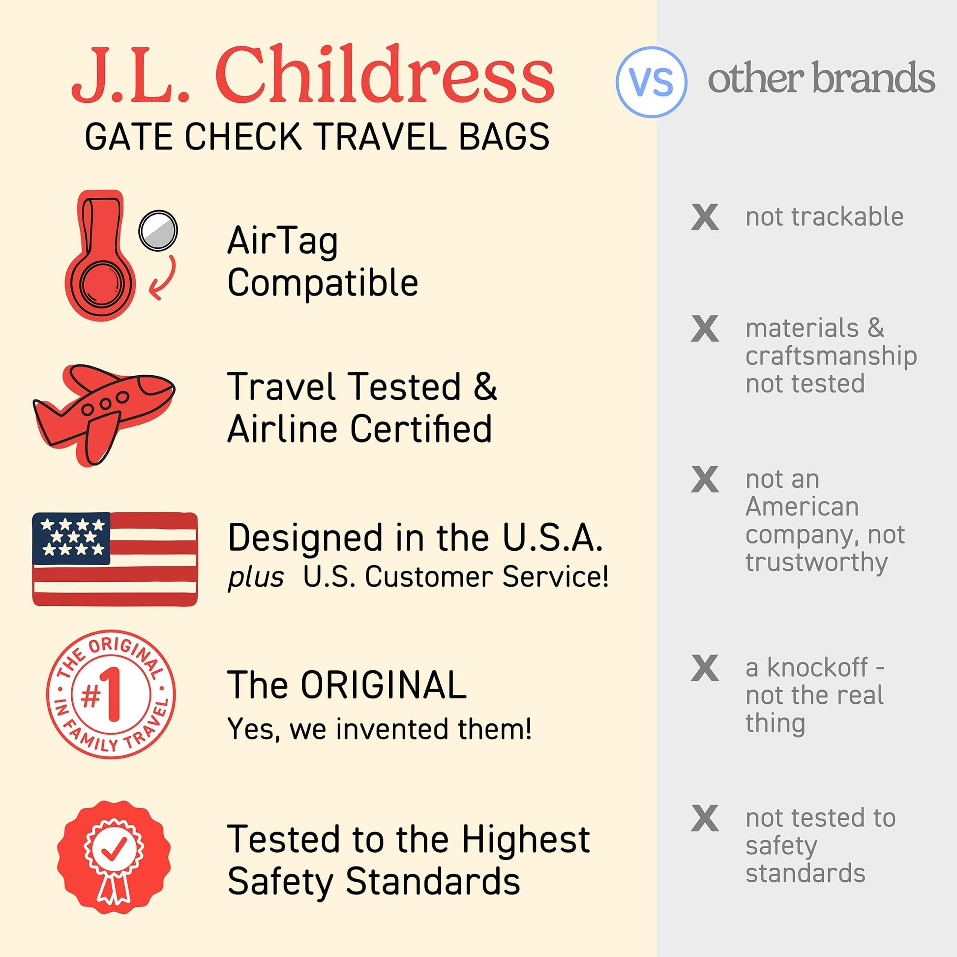 J. L. Childress Gate Check Air Travel Bag for Standard and Double Strollers, Red J.L. Childress