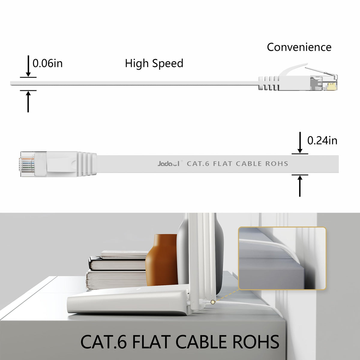 Jadaol Cat6 Ethernet Cable 75FT with Clips 10Gbps Flat Network Cable, White