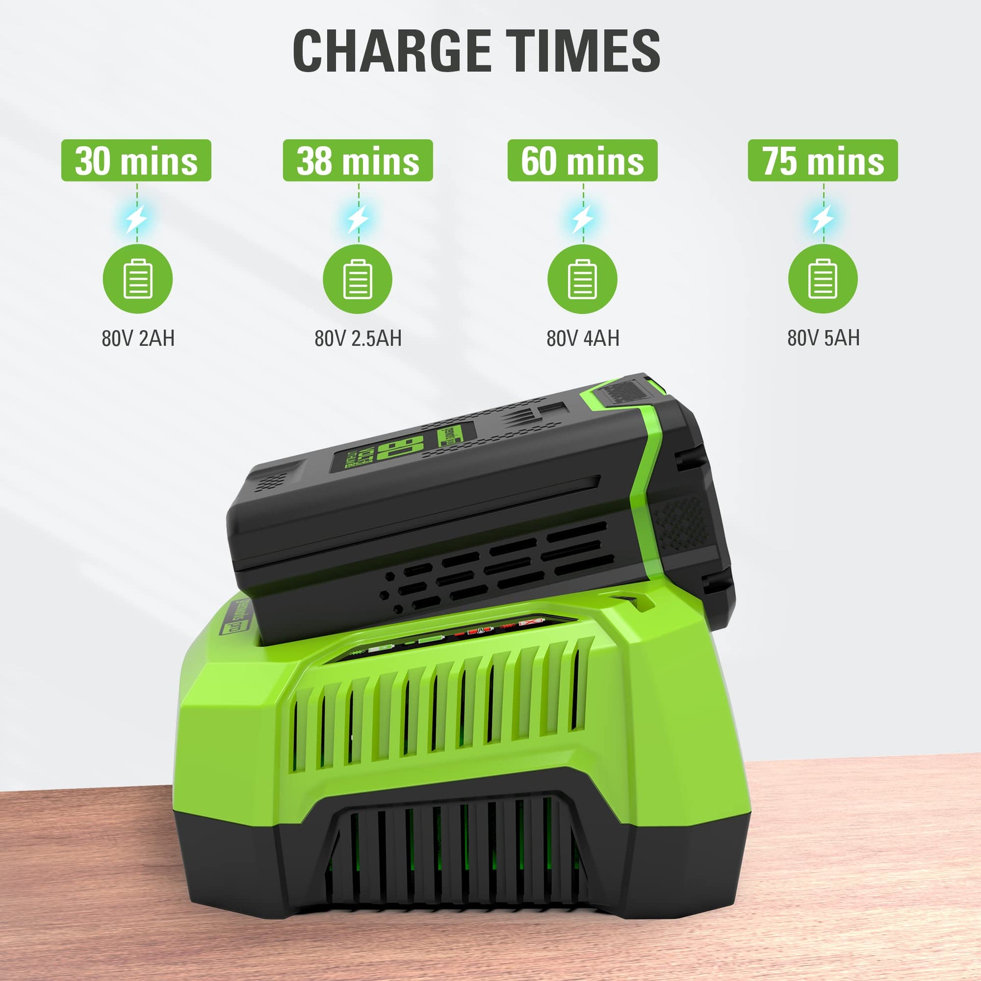 Greenworks PRO 80V Lithium Ion Single Port Rapid Battery Charger GCH8040 Greenworks