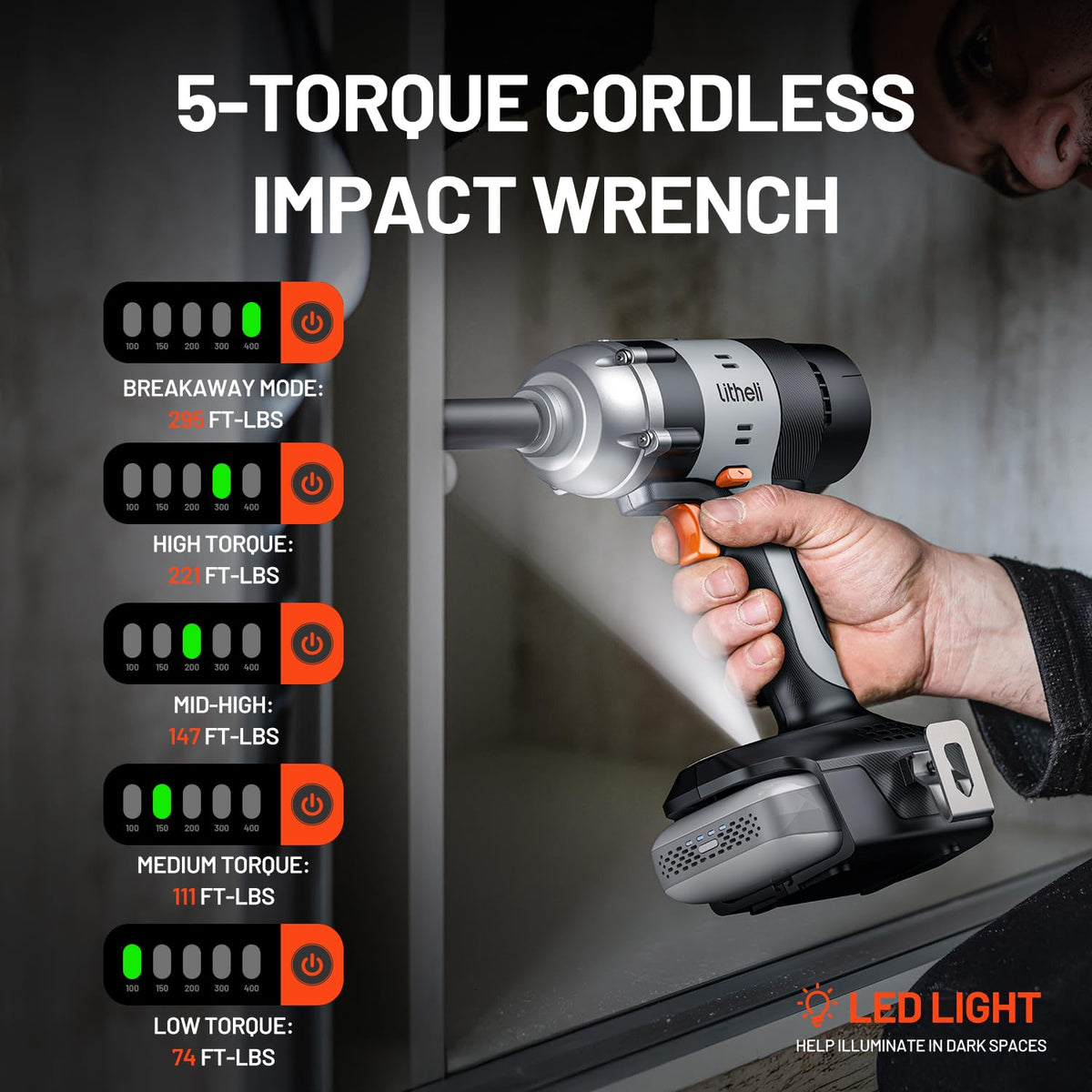 LiTHELi 20V Cordless Impact Wrench Kit with 2.0Ah Battery, 1/2" Hog Ring Impact Gun, Max 295ft-lbs & 3000IPM, 5 Torque Settings, 5 Sockets & Blow Molded Case, for Car Tire, Home Repair & DIY