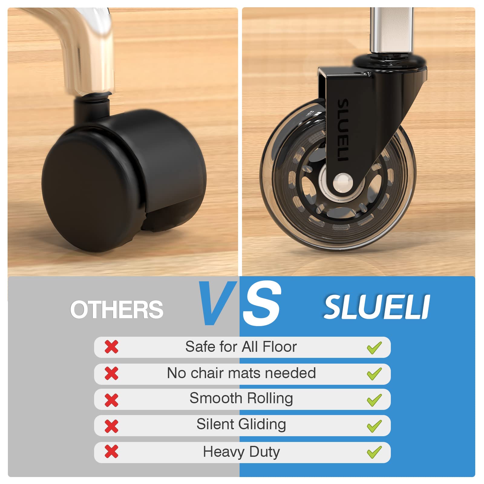 Office Chair Caster Wheels Replacement Rubber Chair Casters (Set of 5), 3 Inch Heavy-Duty Office Chair casters for Hardwood Floors Carpet and Tile Floors Universal fit - Available at All In One Marketplace Canada