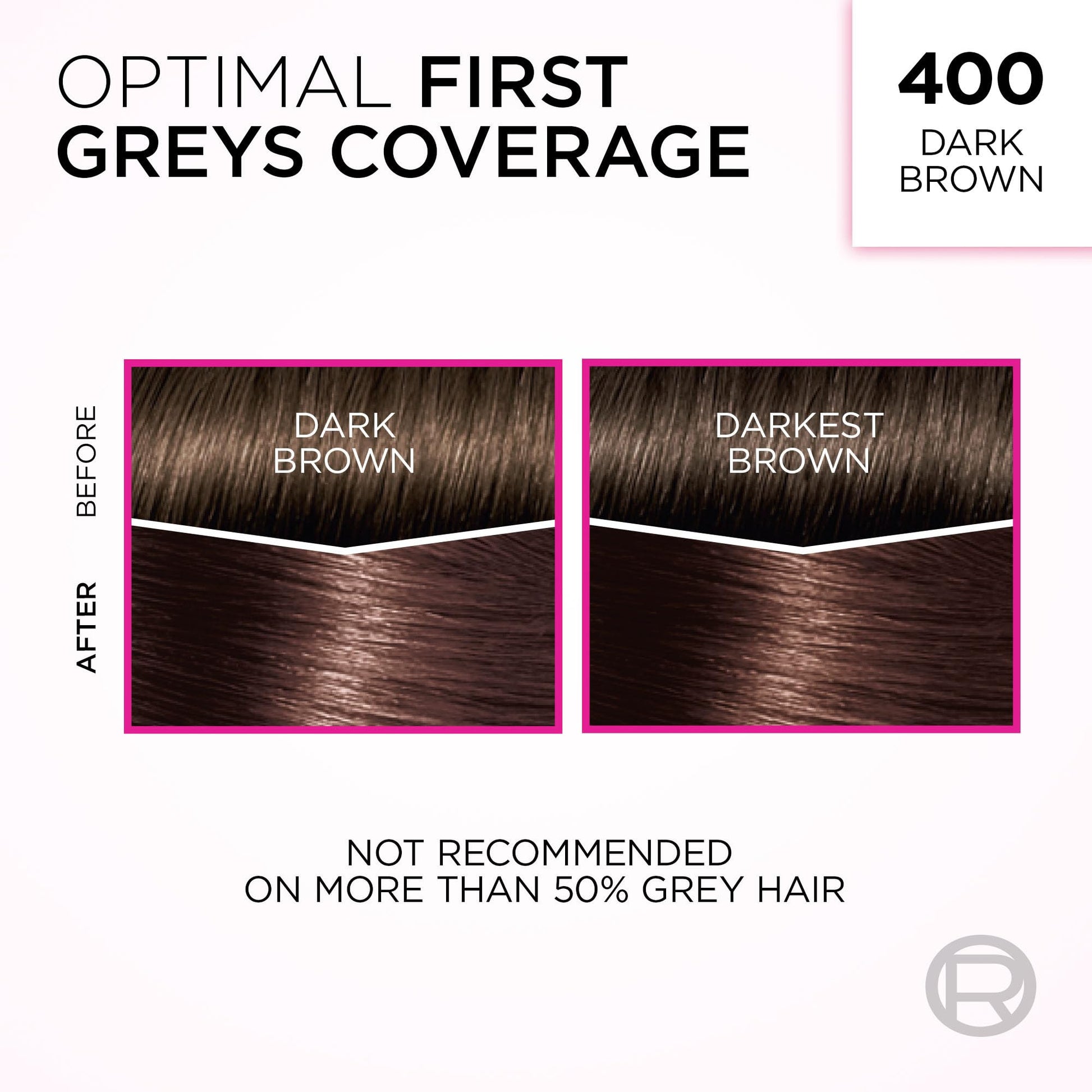 L'Oréal Paris Casting Crème Gloss Hair Dye, 400 Dark Brown, Semi permanent Hair Color with Hair Gloss, 1 Kit (Pack of 2) L'Oreal Paris