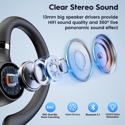 New bee Bluetooth Headset V5.1, 72H Talktime Wireless Bluetooth Earpiece for Cellphone with 500mah Charging Case Dual Mic Noise Cancelling Hands-Free Earphones for Office Driver Calls