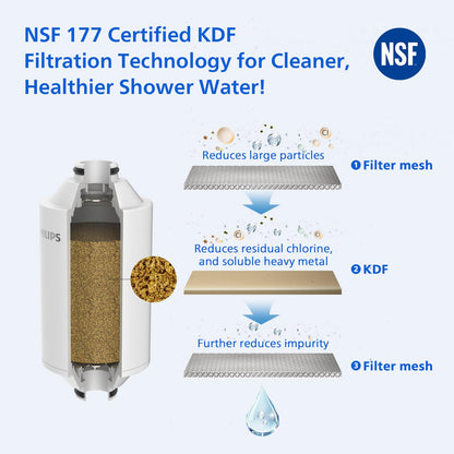 PHILIPS Shower Filter, Reduces Chlorine & Heavy Metals, AWP1775CH/37 PHILIPS