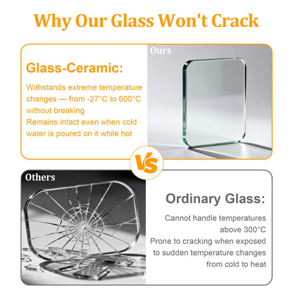 unho Stainless Hot Tent Stove Crack-Resistant Ceramic Glass Outdoor camping 🍁 All In One Marketplace Canada