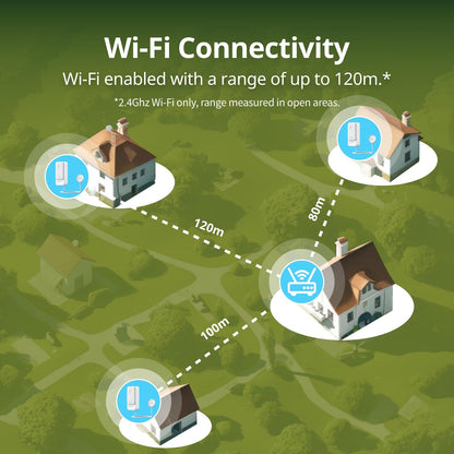 No Hub Required WiFi Water Sensor, Smart Water Leak Detector, 100dB Adjustable Alerts & App Alerts, IP67 Waterproof, Wireless Detector for Home with 1m Sensing Cable (Support 2.4G) - Available at All In One Marketplace Canada