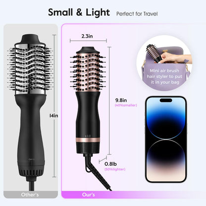 slopehill Mini Dual Voltage Hair Dryer Brush,1000 Watts Travel Hot Air Brush with European Plug, Ionic Hair Dryer and Styler for Women for Home & Salon, Oval Barrel 2 Heat & 2 Speed Settings - Available at All In One Marketplace Canada