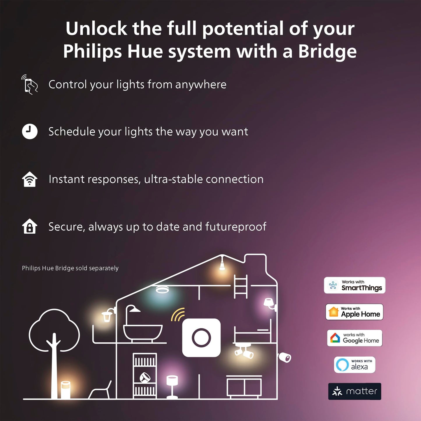 Philips Hue Indoor 3M (10FT) Smart LED Solo lightstrip Base Kit - 1 Pack - Control with Hue App - Works with Alexa, Google Assistant and Apple HomeKit Philips Hue
