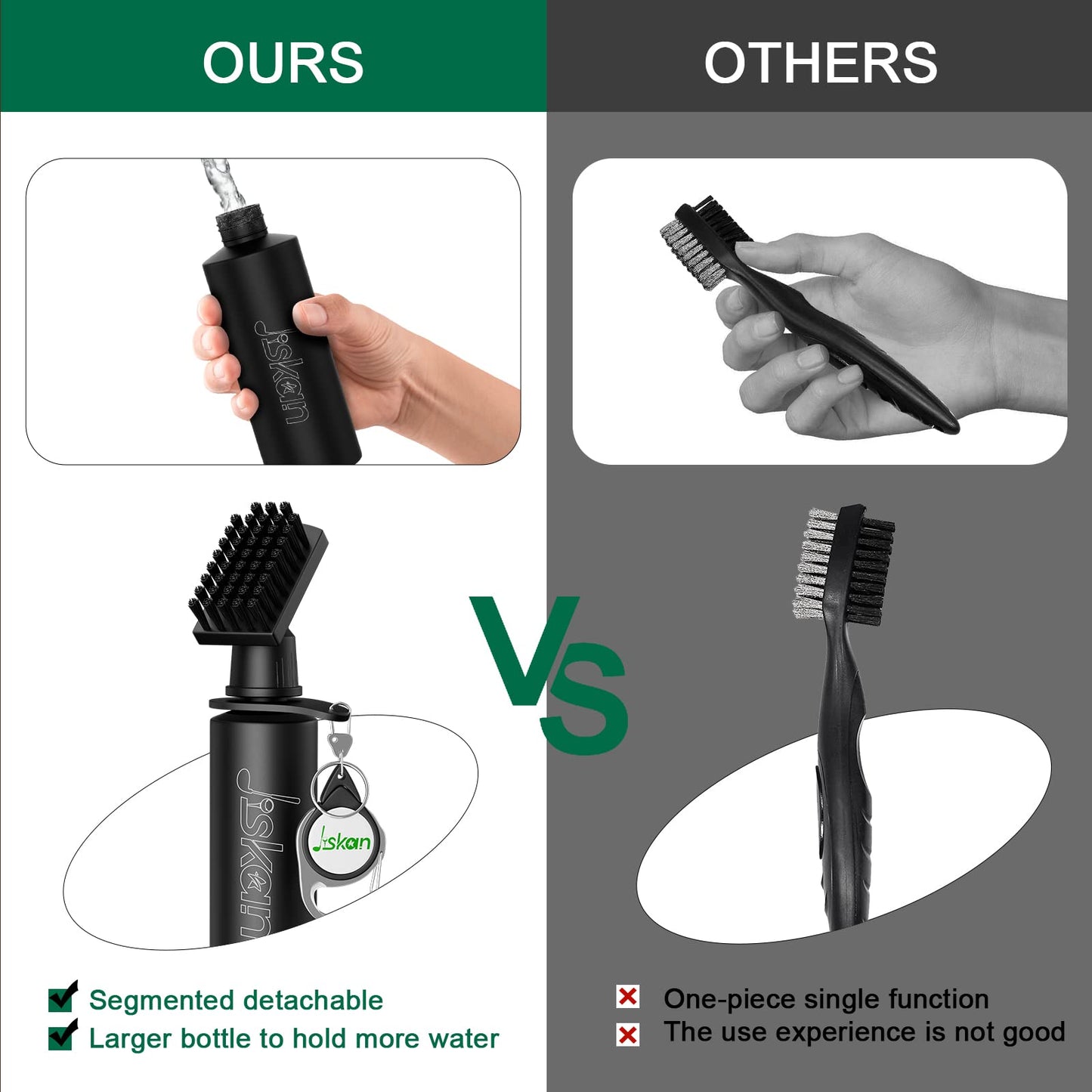 Jiskan Pro Golf Club Brush Cleaner with Retainer Clip and Squeeze Water Bottle 7.5 Inches Holds 4 Ounces of Water, Essentials Golf Accessories for Men Best Gifts for Men