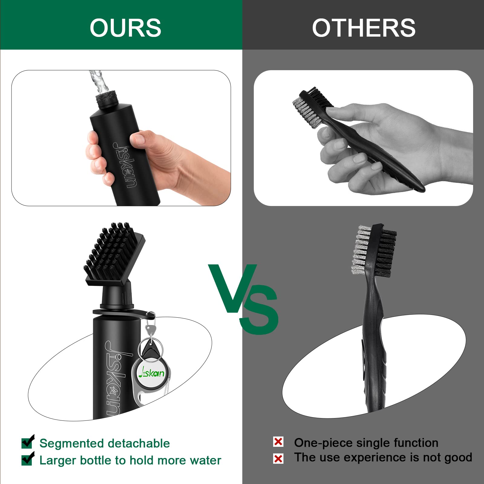 Jiskan Pro Golf Club Brush Cleaner with Retainer Clip and Squeeze Water Bottle 7.5 Inches Holds 4 Ounces of Water, Essentials Golf Accessories for Men Best Gifts for Men