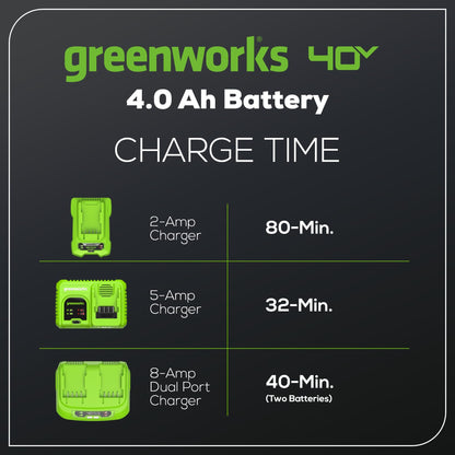 Greenworks 40V 4.0 AH Lithium Ion Battery