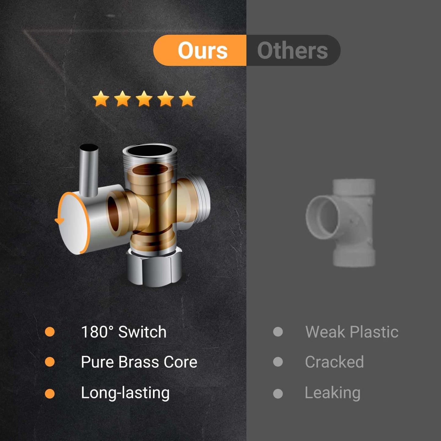 COSYLAND Rain Shower Head with Handheld - 304 Stainless Steel High Pressure 8 inch Square Rainfall Showerhead Combo with 3 Spray Mode 11 inch Extension Adjustable Arm & 60 inch Hose - Chrome COSYLAND