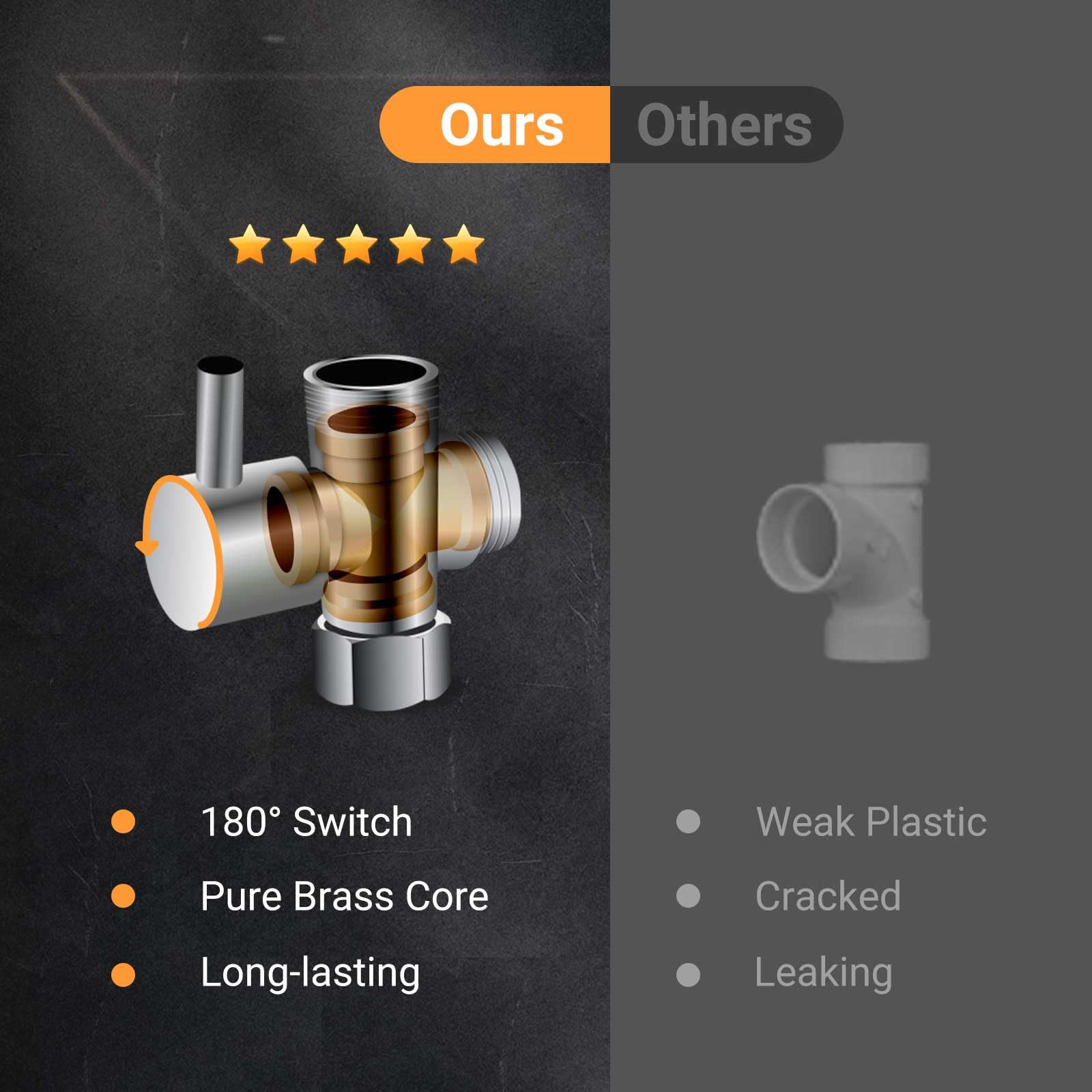 COSYLAND Rain Shower Head with Handheld - 304 Stainless Steel High Pressure 8 inch Square Rainfall Showerhead Combo with 3 Spray Mode 11 inch Extension Adjustable Arm & 60 inch Hose - Chrome COSYLAND
