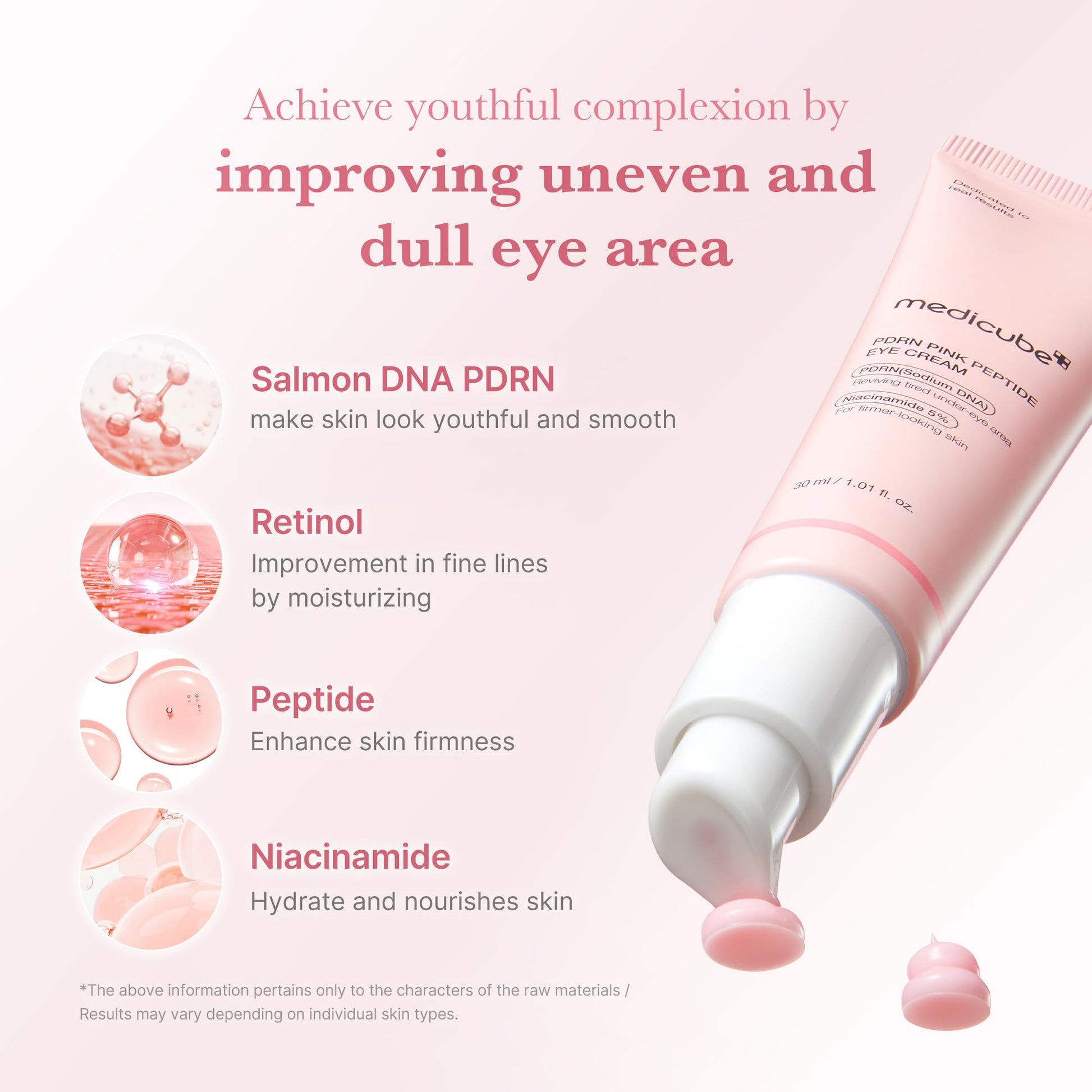 medicube Salmon DNA PDRN Pink Peptide Eye Serum with Niacinamide and 99% Purity Retinol for Fine Lines, Uneven Skin Tone, Korean Skin Care 1.01fl.oz - Available at All In One Marketplace Canada