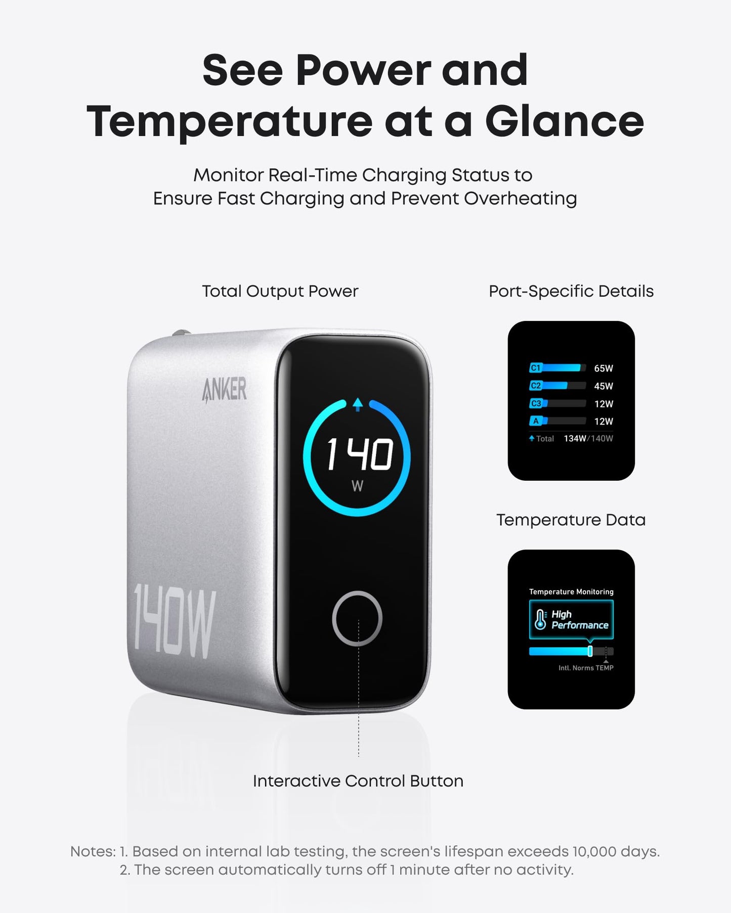 Anker Laptop Charger, 140W MAX USB C Charger, 4-Port Multi-Device Fast Charging, Advanced GaN Power Adapter, Intuitive Touch Controls, for MacBook, iPhone 17/16 Series, Samsung Galaxy, Pixel, and More