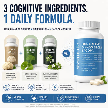 ALL-IN-ONE Lion's Mane 1,600 mg with Ginkgo Biloba 5,500 mg & Bacopa Monnieri 3,600 mg (Per Serving: 2 Capsules) – 3-in-1 Memory, Focus & Cognitive Support – 60 Vegan Capsules – Made in Canada - Available at All In One Marketplace Canada