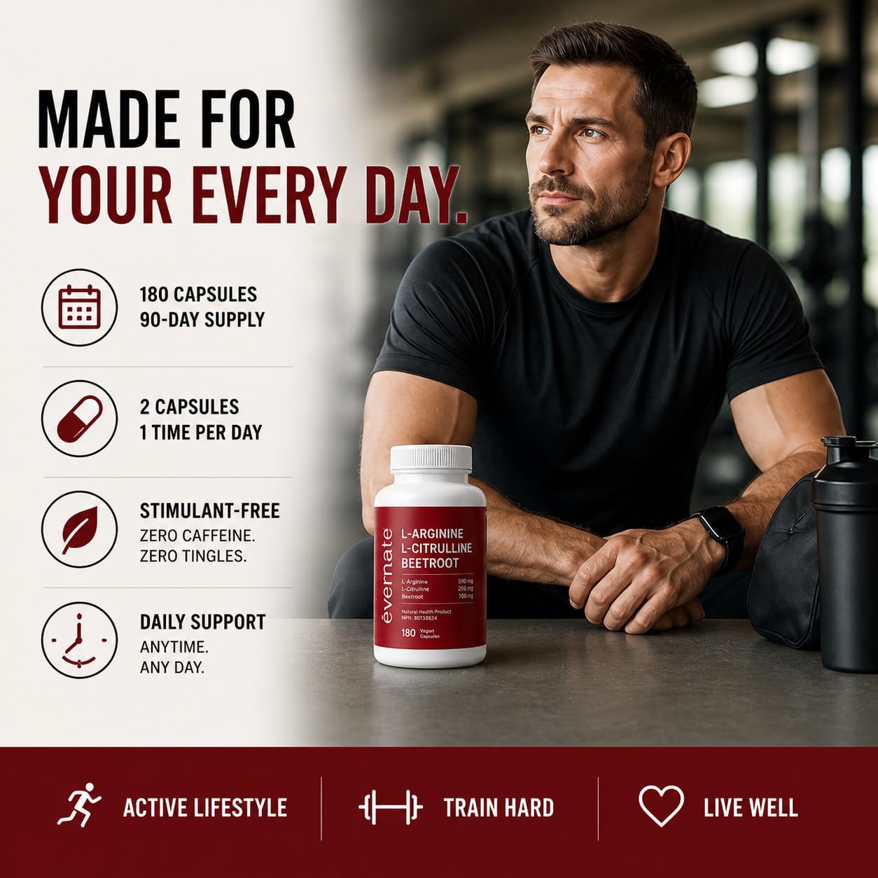 ALL-IN-ONE Nitric Oxide Complex – L-Arginine 590 mg with L-Citrulline 266 mg & Beetroot (Per Serving: 2 Capsules) – 3-in-1 Nitric Oxide, Circulation & Energy Support – 180 Vegan Capsules – Made in Canada - Available at All In One Marketplace Canada