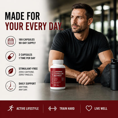 ALL-IN-ONE Nitric Oxide Complex – L-Arginine 590 mg with L-Citrulline 266 mg & Beetroot (Per Serving: 2 Capsules) – 3-in-1 Nitric Oxide, Circulation & Energy Support – 180 Vegan Capsules – Made in Canada - Available at All In One Marketplace Canada