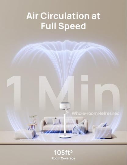 DREO Smart Fan for Bedroom, 120° +120° Omni-Directional Oscillating Fans, 90ft Quiet Pedestal Fan with RGB Light, 9 Speeds, 6 Modes, 20dB, 8H Timer, Wi-Fi/Voice/Alexa, 37-42" Floor Fans with Remote 🍁 All In One Marketplace Canada