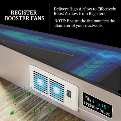 SoulBay 4"x10" Register Booster Fan for Air Vent with Remote & Thermostat 🍁 All In One Marketplace Canada