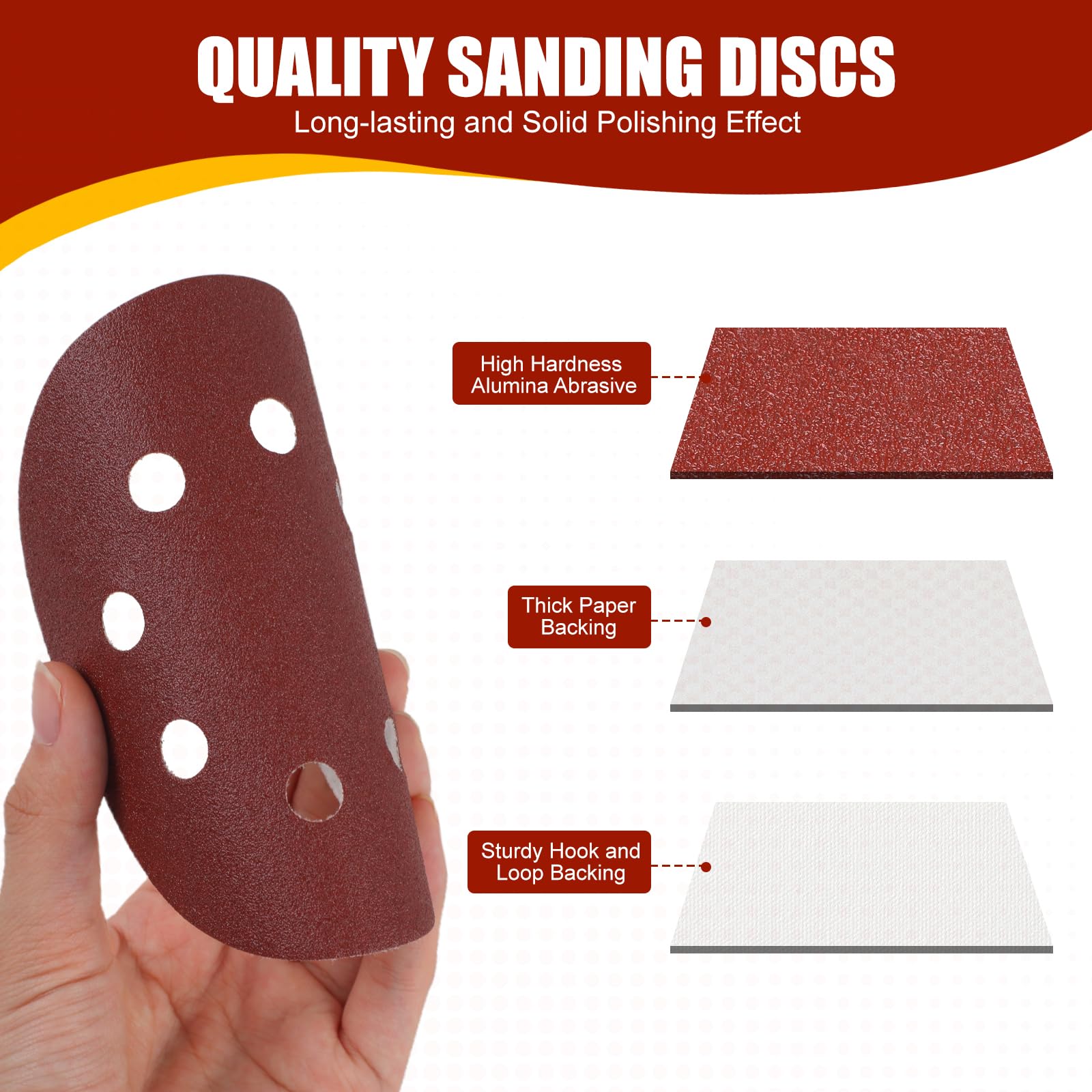 YNZDRWA 70 PCS 5 Inch Sanding Discs, 40 80 120 180 240 320 400 600 800 Grit Hook and Loop Sandpaper for Random Orbital Sander - Available at All In One Marketplace Canada