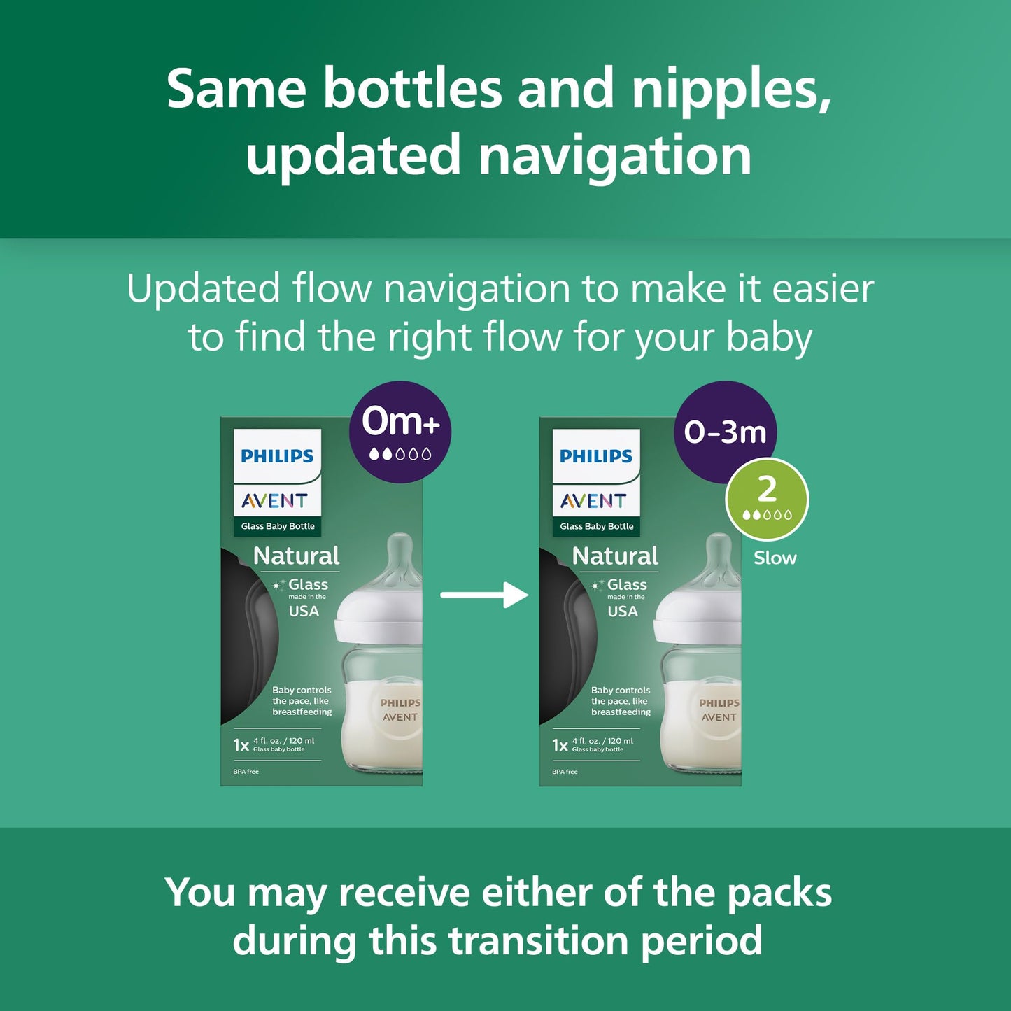 Philips Avent Natural Glass Baby Bottles with Natural Response Nipples (Slow Flow, Flow 2), 4oz, 3-pack, SCY910/03