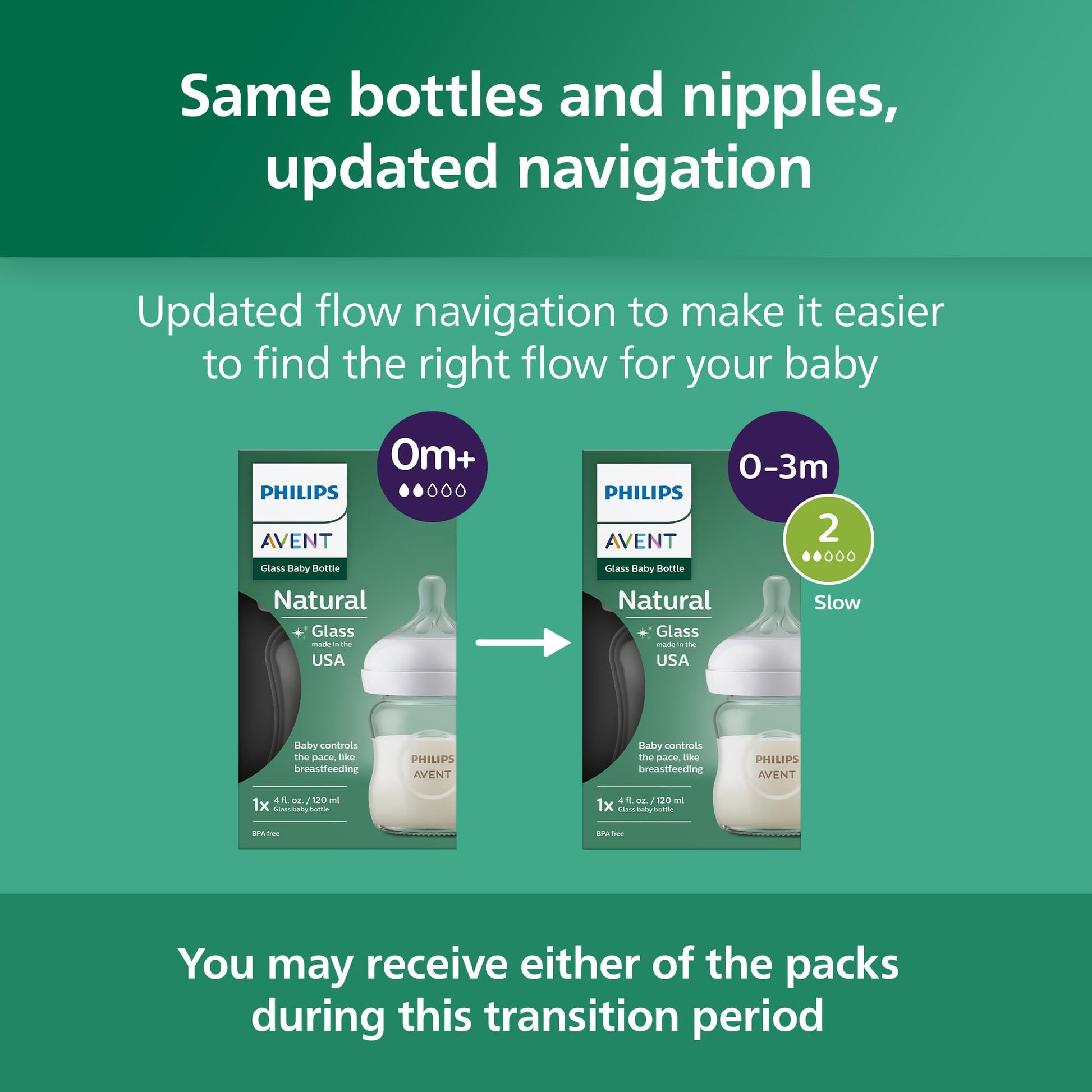 Philips Avent Natural Glass Baby Bottles with Natural Response Nipples (Slow Flow, Flow 2), 4oz, 3-pack, SCY910/03