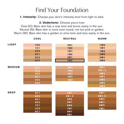 Estée Lauder Double Wear Stay-in-Place 24-Hour Long-Wear Matte Foundation, 30 ml, 2N2 Buff Estee Lauder