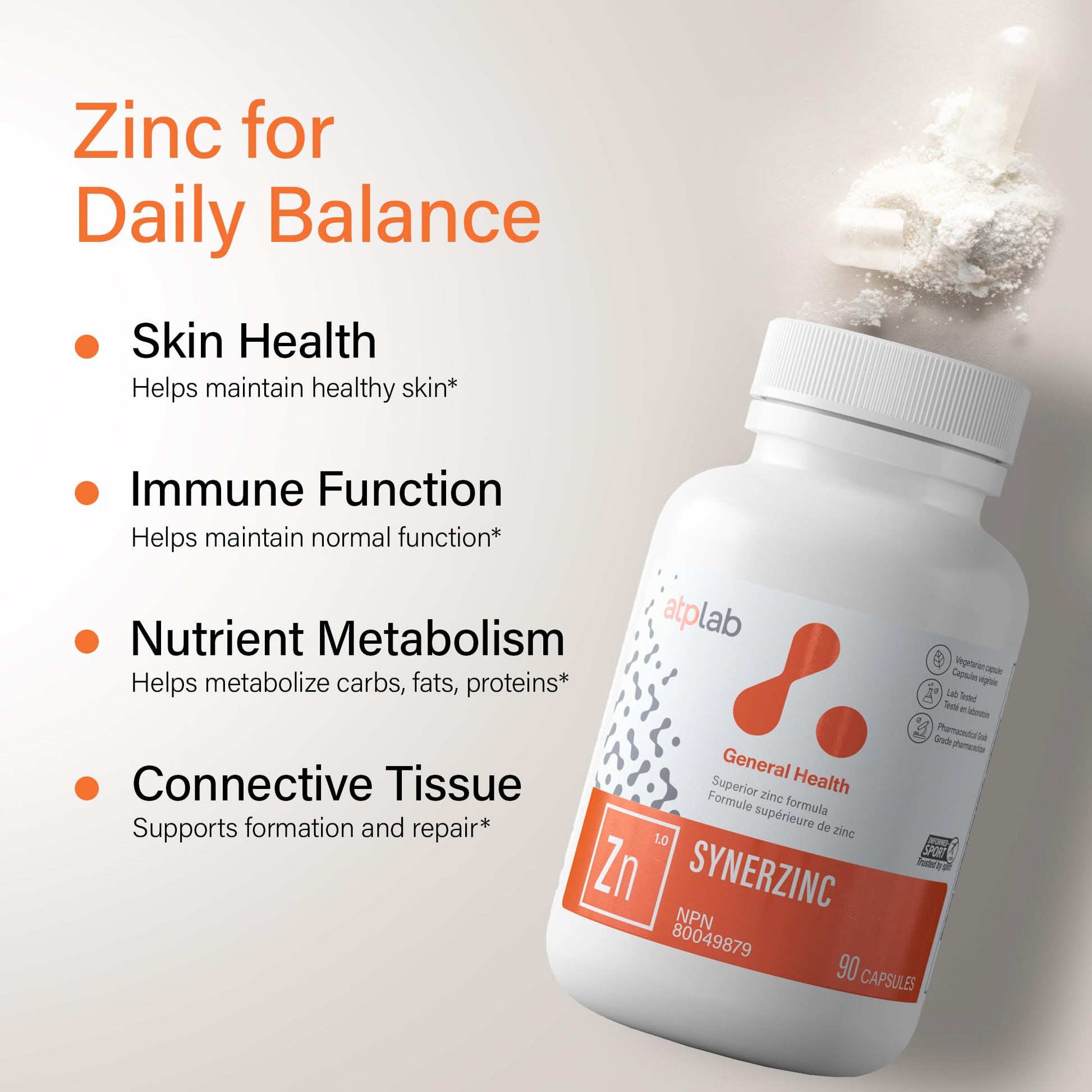 ATP LAB - Synerzinc, 90 Capsules 90-Day Supply - Zinc Supplement An Essential Mineral - Helps to Maintain Healthy Skin and Immune Function - Helps to Produce and Repair Connective Tissue - Available at All In One Marketplace Canada