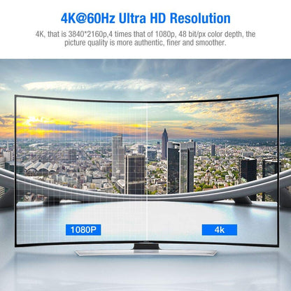 HDMI Cable 6.6feet(2meter), 4K HDMI Lead-Snowkids HDMI Cable 4K@60Hz, 3D Support, Ethernet Function, Video 4K UHD 2160p, HD 1080p, 3D - (for Fire TV, for PS-3/4, for Netfilx) - Available at All In One Marketplace Canada