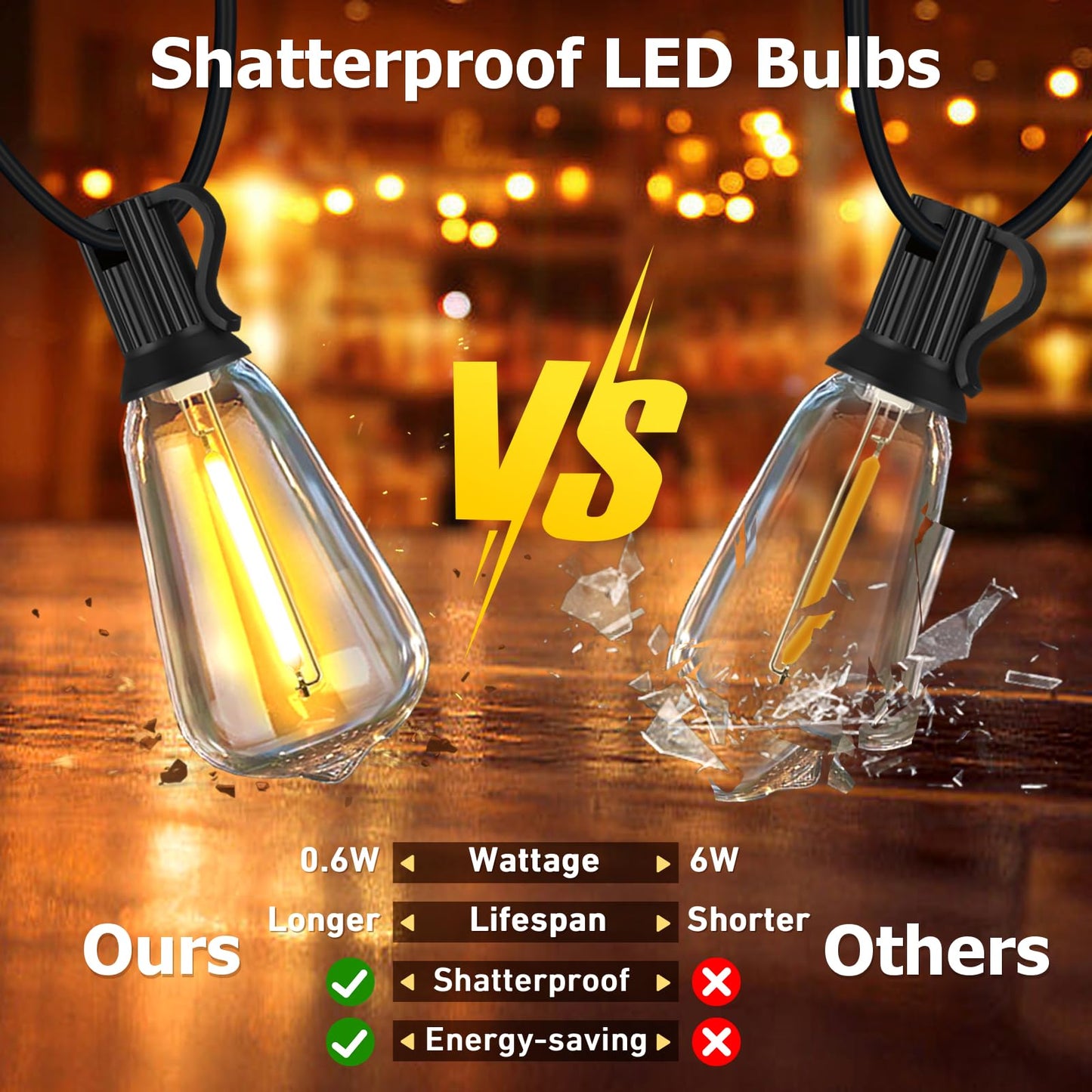 55FT Outdoor String Lights with 27 Shatterproof LED Edison Bulbs (2 Spares), Waterproof ST38 Patio Lights Dimmable, Connectable Hanging Outdoor Lights for House Backyard Garden, 2700K