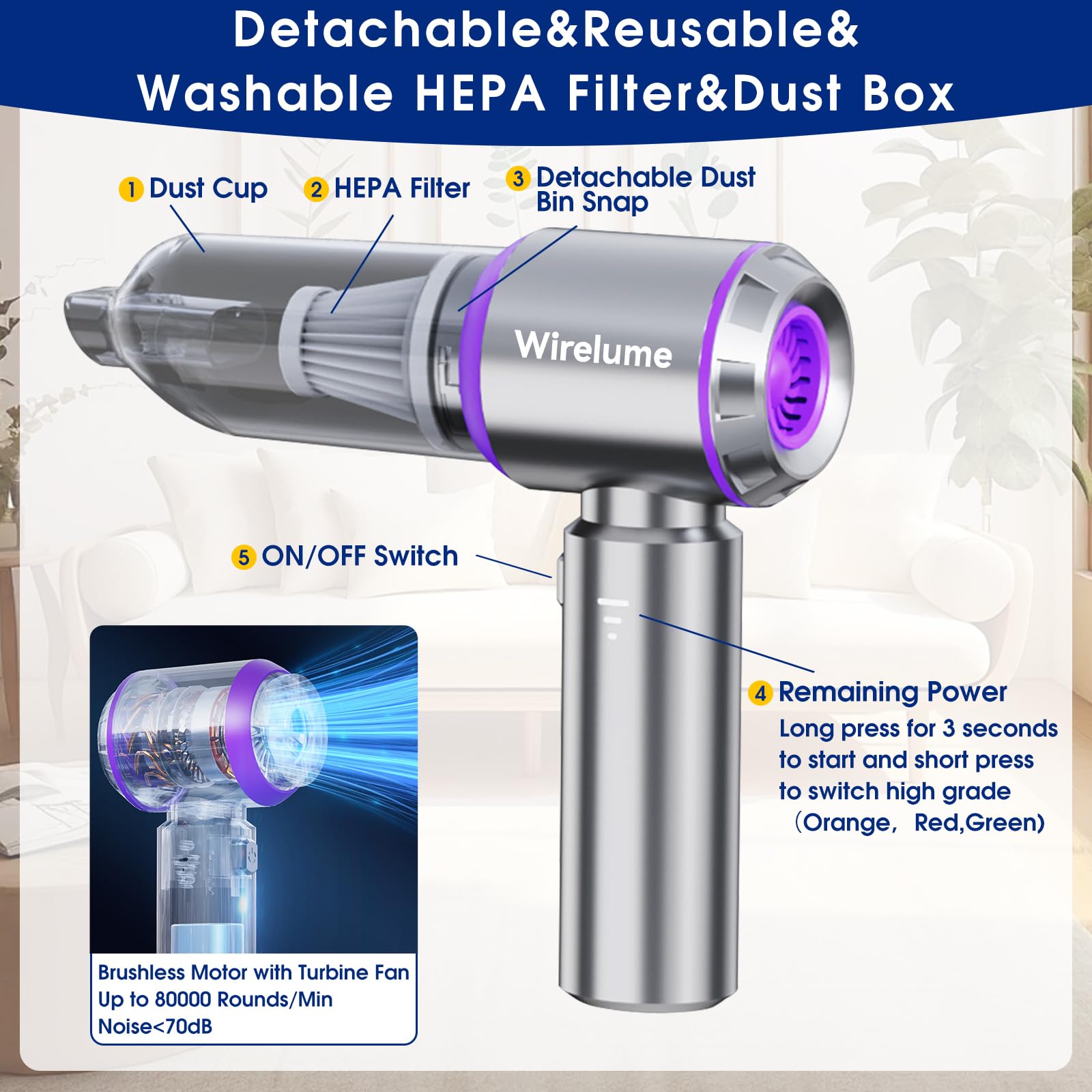 Handheld Car Vacuum Cleaner Cordless Powerful 22000Pa Strong Cyclonic Suction Blowing Brushless Motor Mini Portable Rechargeable Lightweight Hand Held for Pet Hair Vehicle Home Office Purple