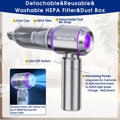 Handheld Car Vacuum Cleaner Cordless Powerful 22000Pa Strong Cyclonic Suction Blowing Brushless Motor Mini Portable Rechargeable Lightweight Hand Held for Pet Hair Vehicle Home Office Purple