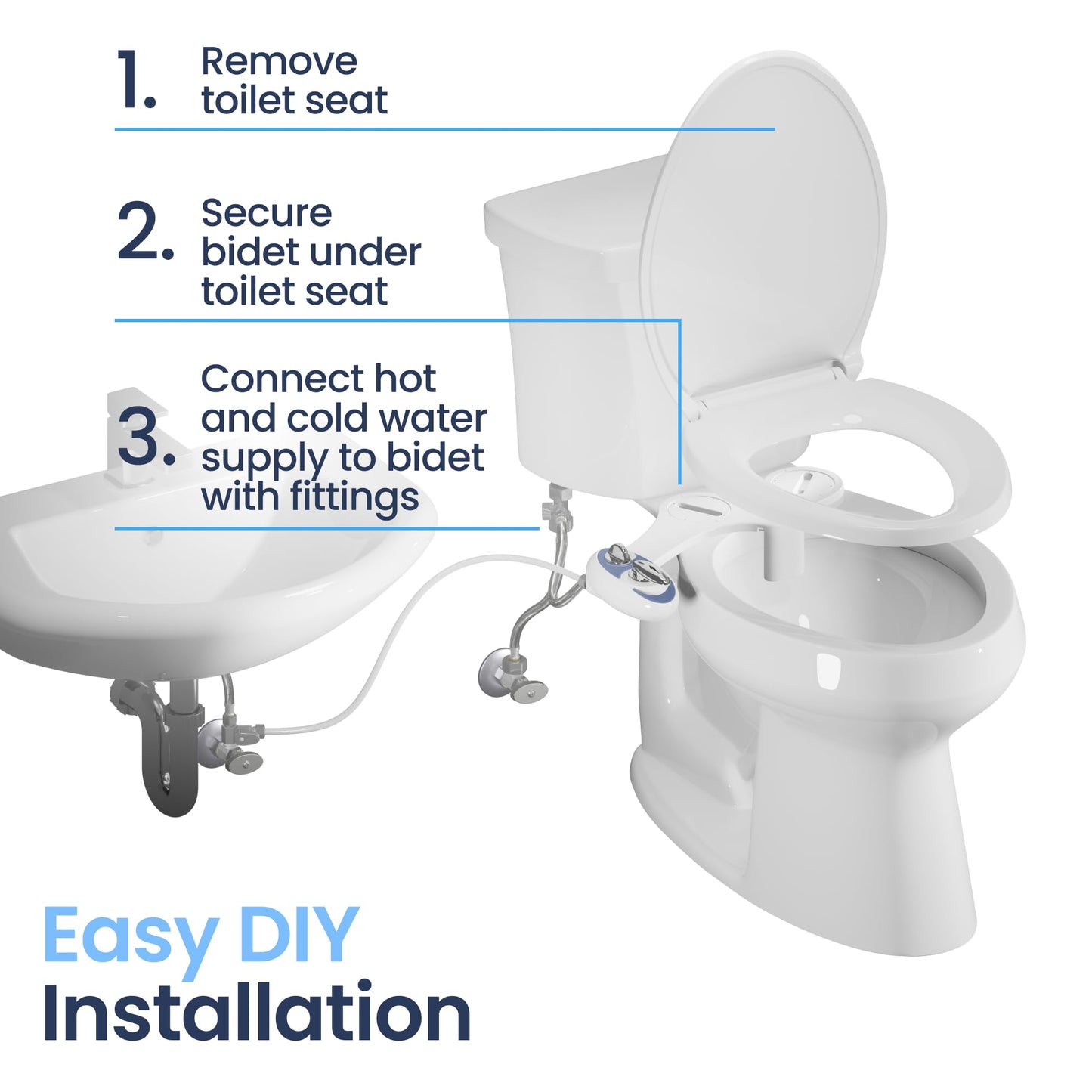 LUXE Bidet NEO 320 - Warm Water Bidet Attachment for Toilet Seat, White