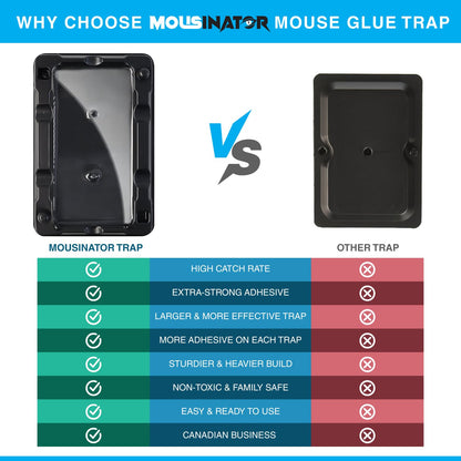 MOUSINATOR Mouse Glue Traps, 12-Pack, Heavier Plastic Glue Trap with Extra-Strong Adhesive for Small Mice, Sticky Mouse Trap for Indoor, Easy & Ready-to-Use
