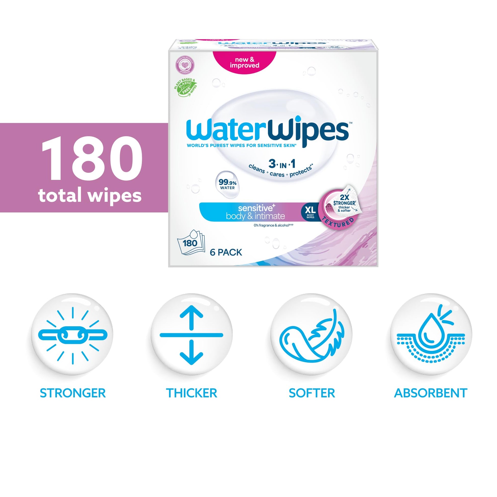 WaterWipes Sensitive+ Body & Intimate Wipes, 3-In-1 Cleans, Cares, Protects, 99.9% Water, Unscented & Hypoallergenic Hygiene Wet Wipes, Adult Care, 90 Wipes (3 Packs) WaterWipes