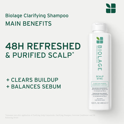 Biolage Clarifying Shampoo, Scalp Sync, Removes Residue, Buildup and Excess Oil, For Oily Hair & Scalp, Gently Exfoliates With Glycolic Acid, Paraben and Silicone Free, Vegan, Cruelty Free - Available at All In One Marketplace Canada