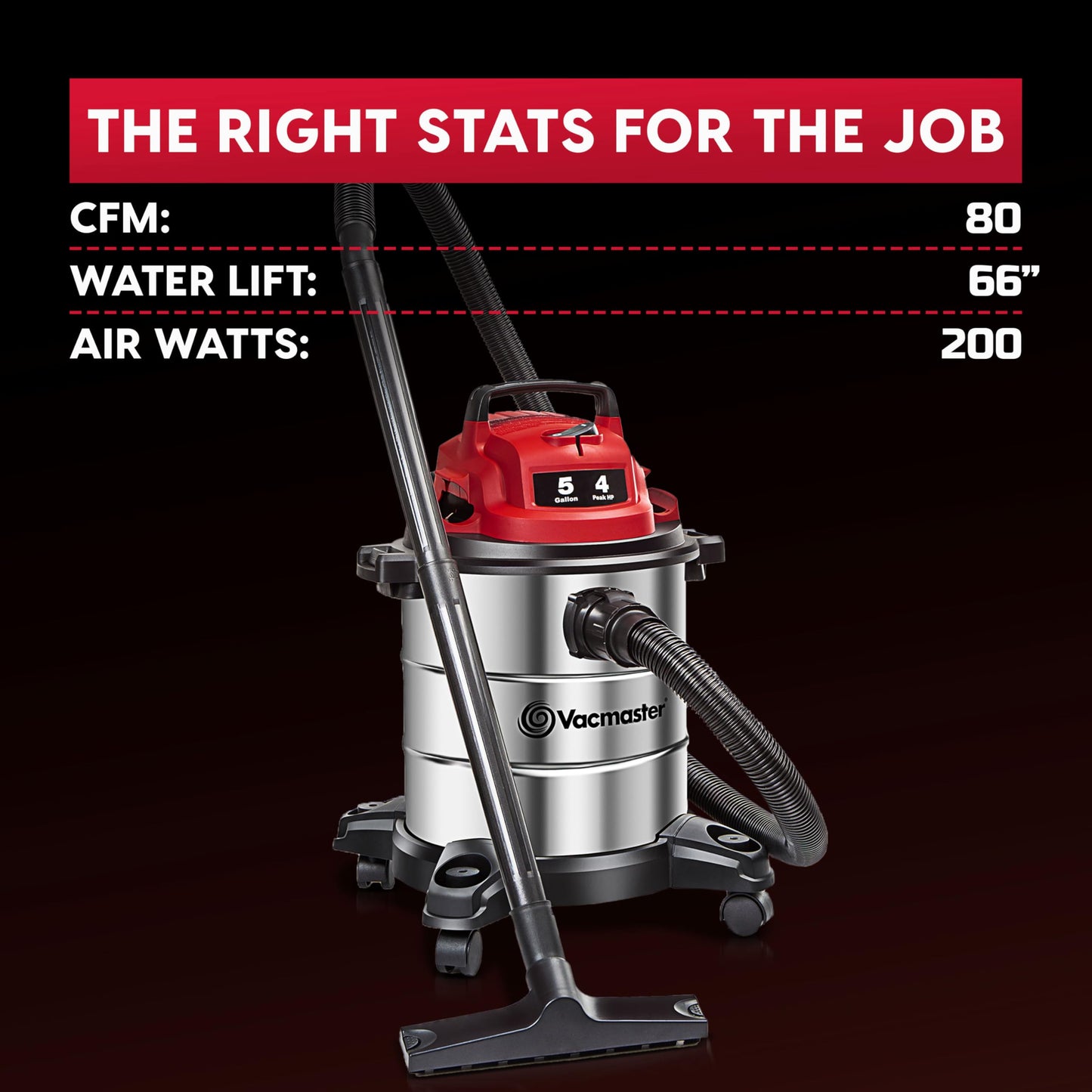 Vacmaster VOC508S 1101 5-Gal 4 Peak HP Stainless Steel Wet/Dry Vac Red 🍁 All In One Marketplace Canada