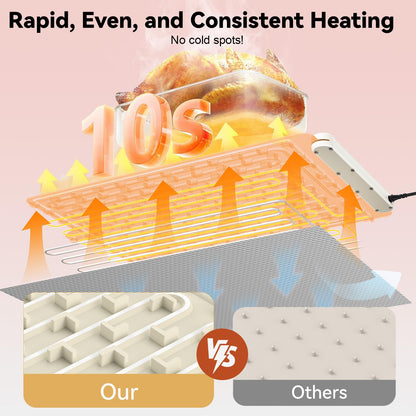 Food Warming Mat Electric Tray: Adjustable Silicone Heating Pad with 3 Temperature Settings 4 Timer Function Portable Roll Up Hot Plate for Buffets Party Gatherings Kitchen Warmer Countertop Holiday 🍁 All In One Marketplace Canada