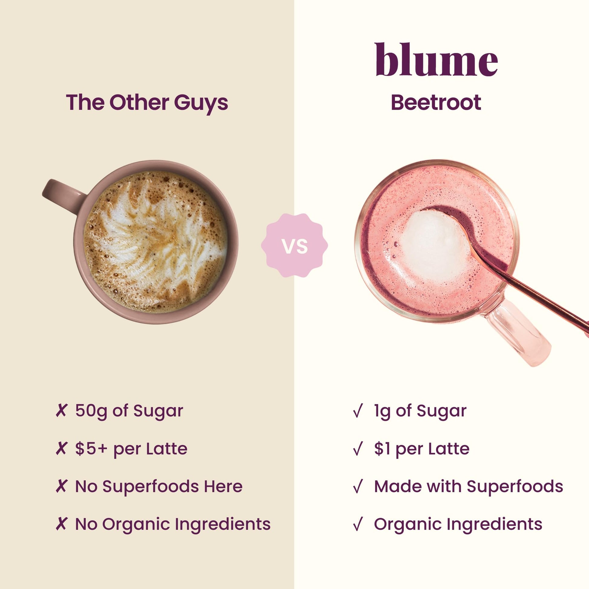 Blume Superfoods Latte - Beetroot Powder, Energy Boosting, Organic Beet Powder, Clove, Cinnamon, Ginger - Vegan, Gluten-Free - 25 Servings -Canadian Brand - As Seen on Dragons' Den Blume