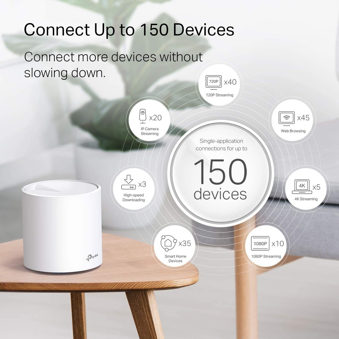 TP-Link Deco AX1800 WiFi 6 Mesh System (Deco X20) - Covers up to 5,800 Sq. Ft., Replaces Wireless Internet Routers and Extenders, 6 Ethernet Ports in Total, Supports Ethernet Backhaul, 3-Pack TP-Link