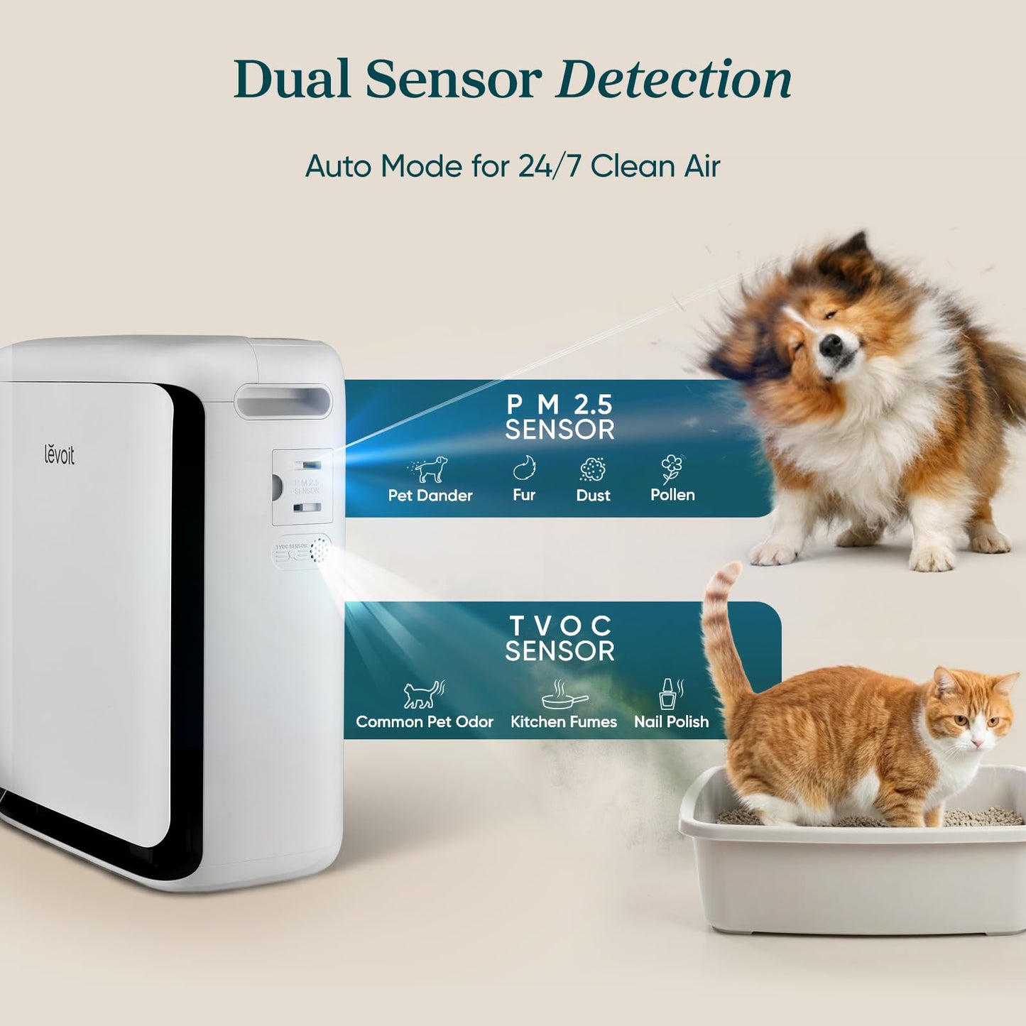 Levoit smart Air Purifiers for Large Room Home Pets, Vital Pet White