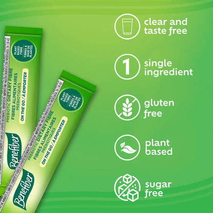 Benefiber Prebiotic Fibre Supplement Powder, Promotes Good Gut Health, Unflavoured & Completely Clear, Dissolves in Drinks & Food, Plant‑Based, Sugar‑Free, Gluten‑Free, Non-GMO, Daily Soluable Fibre Supplement, (28 Stick Packs) - Available at All In One Marketplace Canada